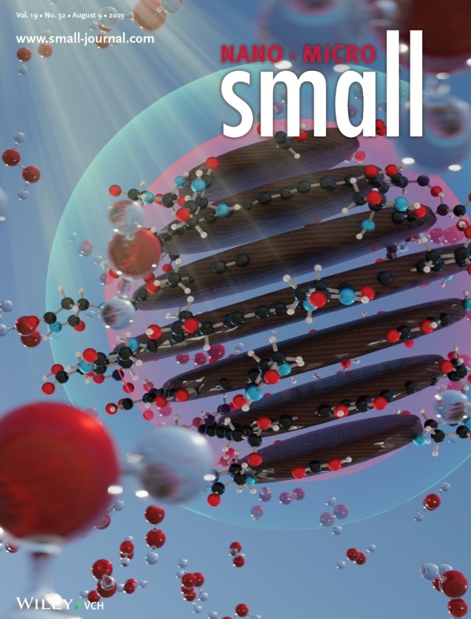 Small